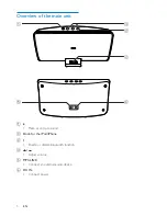 Предварительный просмотр 5 страницы Philips AD530 User Manual