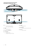 Предварительный просмотр 5 страницы Philips AD712 User Manual