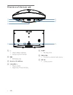 Предварительный просмотр 5 страницы Philips AD713 User Manual