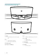 Preview for 5 page of Philips AD752 User Manual