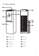 Предварительный просмотр 5 страницы Philips ADD4952 User Manual