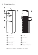 Preview for 4 page of Philips ADD4960 User Manual