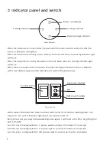 Preview for 6 page of Philips ADD4962 User Manual