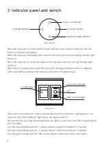 Предварительный просмотр 6 страницы Philips ADD4962 User Manual