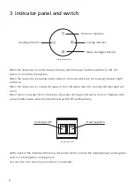 Preview for 6 page of Philips ADD4963 User Manual