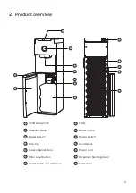 Preview for 5 page of Philips ADD4965 User Manual