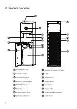 Preview for 4 page of Philips ADD4966 User Manual