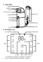 Preview for 4 page of Philips ADD6910 User Manual