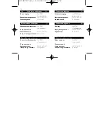 Preview for 27 page of Philips ADDRESS RECORDER SBCSC605-23B Instructions For Use Manual