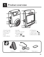 Предварительный просмотр 2 страницы Philips ADR610 Manual