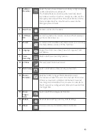 Preview for 13 page of Philips ADR810 Manual