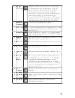 Предварительный просмотр 139 страницы Philips ADR810 Manual