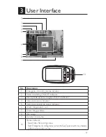 Preview for 9 page of Philips ADR900 User Manual
