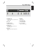 Preview for 9 page of Philips ADV440/12 User Manual