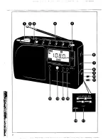 Preview for 3 page of Philips AE 2340 User Manual