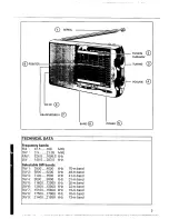 Preview for 3 page of Philips AE 3350 Operating Manual