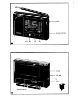 Preview for 2 page of Philips AE 3405 Operating Instructions Manual