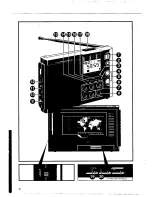 Preview for 3 page of Philips AE 3625 User Manual