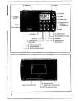 Preview for 3 page of Philips AE 3650 Instructions For Use Manual