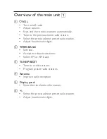 Preview for 9 page of Philips AE AE2330 User Manual