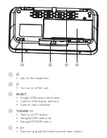 Preview for 6 page of Philips AE2012 User Manual