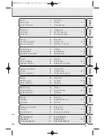 Preview for 5 page of Philips AE2380 - User Manual