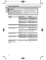 Preview for 12 page of Philips AE2380 - User Manual