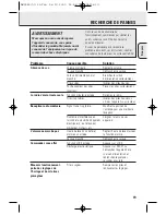 Preview for 19 page of Philips AE2380 - User Manual