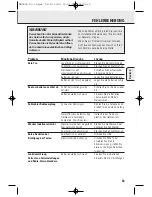 Preview for 33 page of Philips AE2380 - User Manual