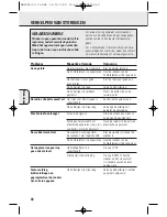 Preview for 40 page of Philips AE2380 - User Manual