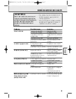 Preview for 47 page of Philips AE2380 - User Manual