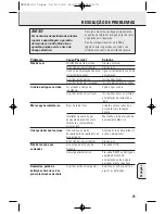 Preview for 75 page of Philips AE2380 - User Manual