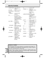 Preview for 76 page of Philips AE2380 - User Manual