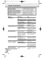 Предварительный просмотр 82 страницы Philips AE2380 - User Manual