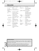 Предварительный просмотр 84 страницы Philips AE2380 - User Manual