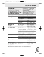 Предварительный просмотр 89 страницы Philips AE2380 - User Manual