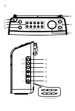 Preview for 2 page of Philips AE2480 User Manual