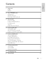 Preview for 2 page of Philips AE5212 User Manual