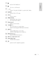 Preview for 8 page of Philips AE5212 User Manual