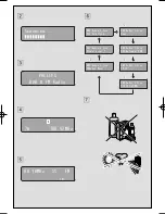 Preview for 3 page of Philips AE5900 User Manual