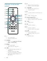 Предварительный просмотр 8 страницы Philips AE8000 User Manual