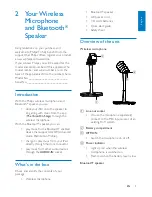 Preview for 7 page of Philips AEA7000 User Manual