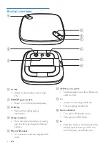 Preview for 8 page of Philips AECS7000 User Manual