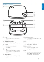 Предварительный просмотр 7 страницы Philips AECS7000E User Manual