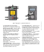 Preview for 2 page of Philips Aed Trainer 3 Instructions For Use Manual