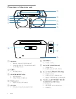 Предварительный просмотр 5 страницы Philips AH6000/37 User Manual