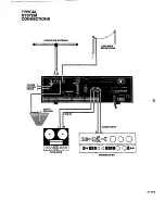 Preview for 7 page of Philips AH673/44 Owner'S Manual