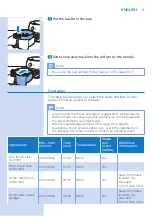 Preview for 9 page of Philips Airfryer XXL HD9630 Series User Manual