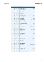 Preview for 3 page of Philips AirStar FC8220/01 Service Manual