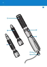 Preview for 3 page of Philips Airstylist HP4653 User Manual